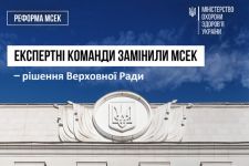 Експертні команди